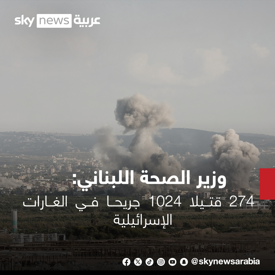 skynewsarabia's tweet photo. وزير الصحة اللبناني: 274 قتيلا 1024 جريحا في الغارات الإسرائيلية اليوم https://t.co/dhqYrF9xGT