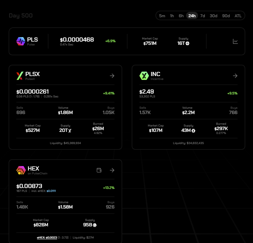 Day 500. PulseChain.com/buy
