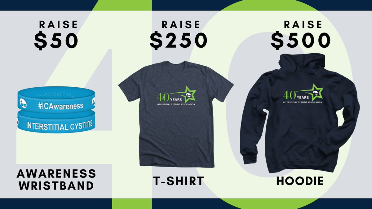🎁 Fundraise to win these prizes!

It's easy to start your fundraiser! Simply visit cutt.ly/ica40 and click "Start Fundraising"!

💚 Raise $50 for an #ICAwareness Wristband.
💚 Raise $250 for a 40th Anniversary T-Shirt.
💚 Raise $500 for a 40th Anniversary Hoodie.