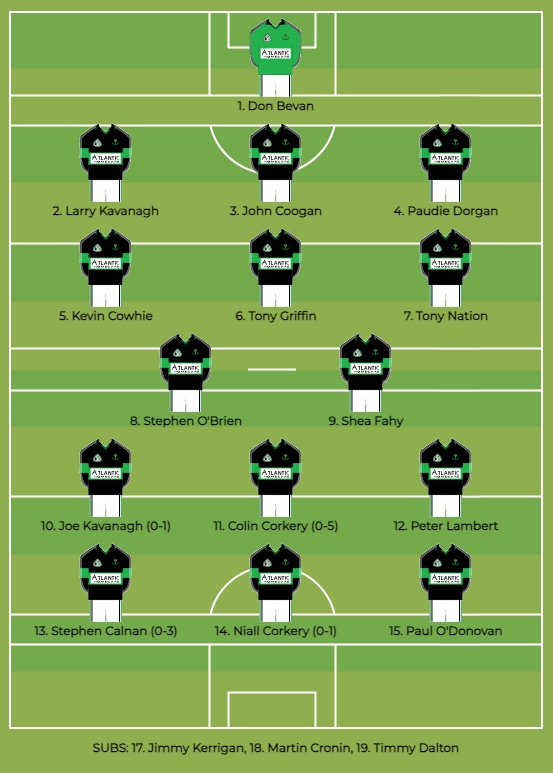 #onthisday Saturday, 23 September 1995 at Ballincollig
Cork Senior Football Championship Semi Final
Nemo Rangers 0-10 v Muskerry 1-8 
Referee: Niall Barrett (Carrigtwohill) 
This was the last senior championship game for Jimmy Kerrigan and Timmy Dalton.
#nemorangers #29YearsAgo