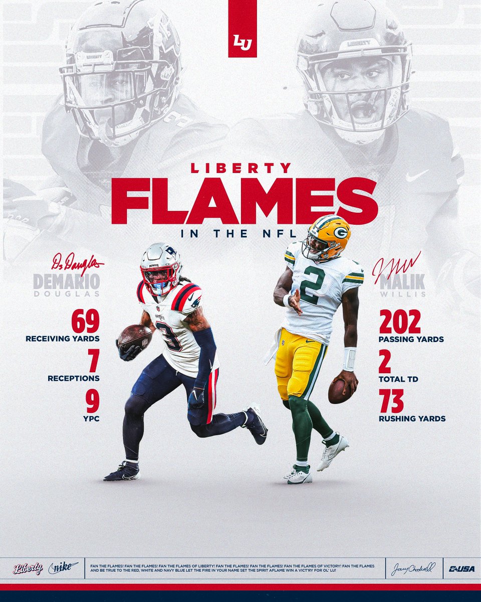 Well represented in week 3. 🔥