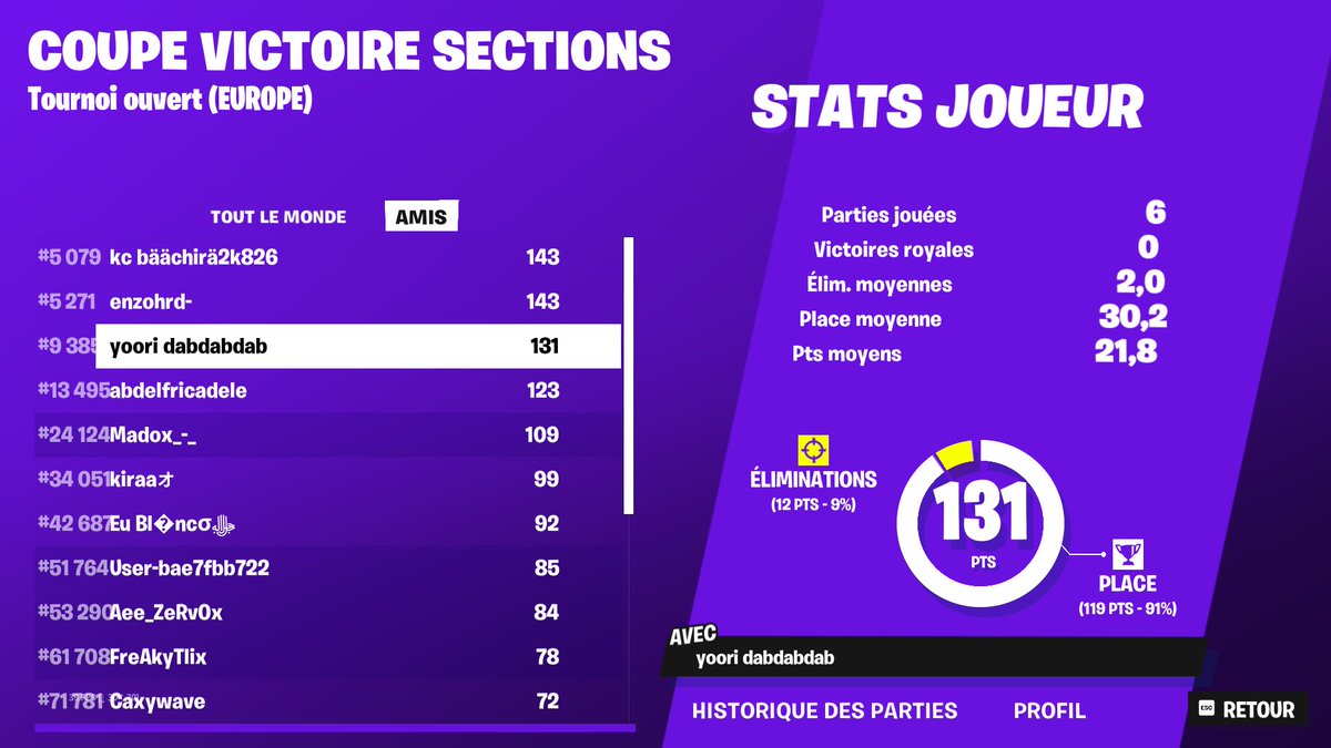 Qual solo cc @NoxyEsport_ #GrindNoxy