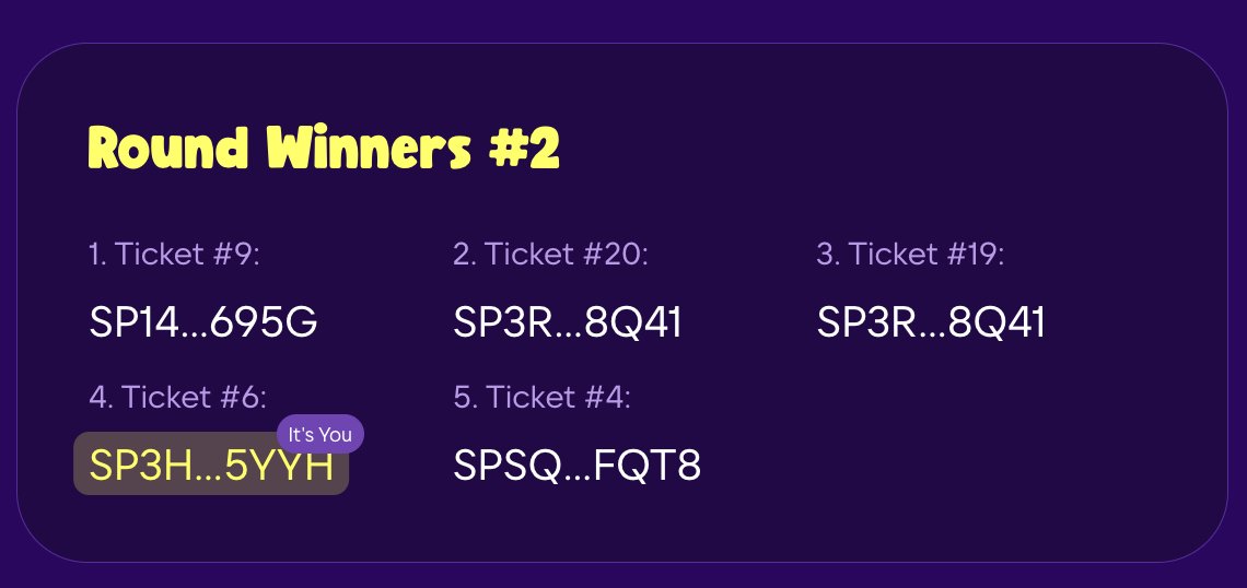 GusTheStacks's tweet image. 🎉 GUS Land Round #2is over!
🥳 Huge congratulations for 5 winners!

💰 5 prizes worth 315 000 $GUS each have already been awarded to their lucky owners

🔥 315 000 $GUS will be burned soon. 

1/3