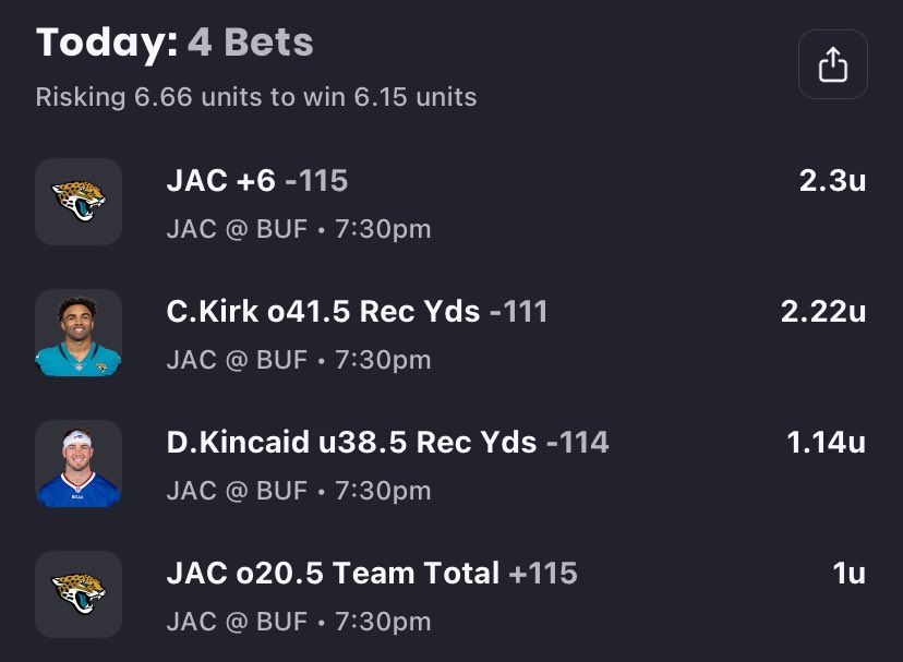 Everyone congratulate me on my winning card 👇