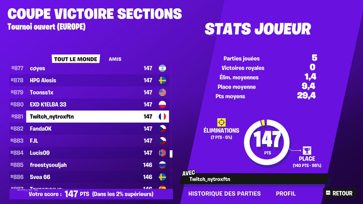 QUAL FINAL SOLO CASH CUP ZB EU 👿🏆