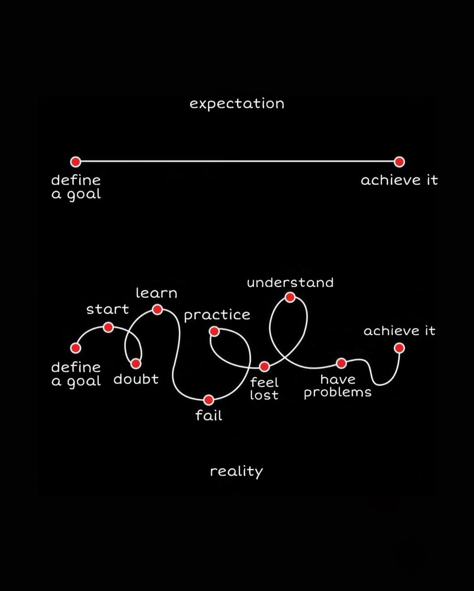 Mind_Essentials's tweet image. 