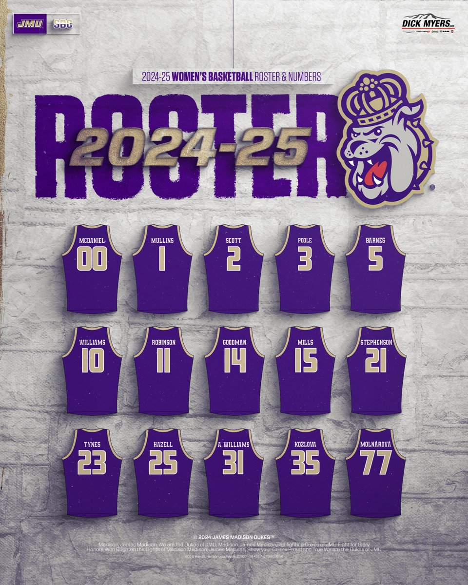 The gang's all here 🔢

#GoDukes