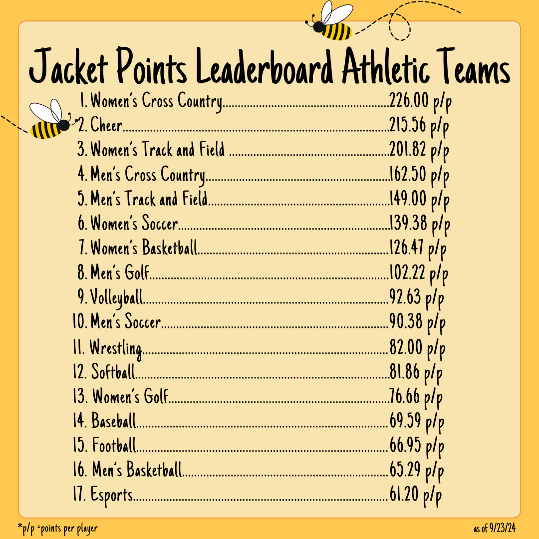 Jacket Careers tweet media