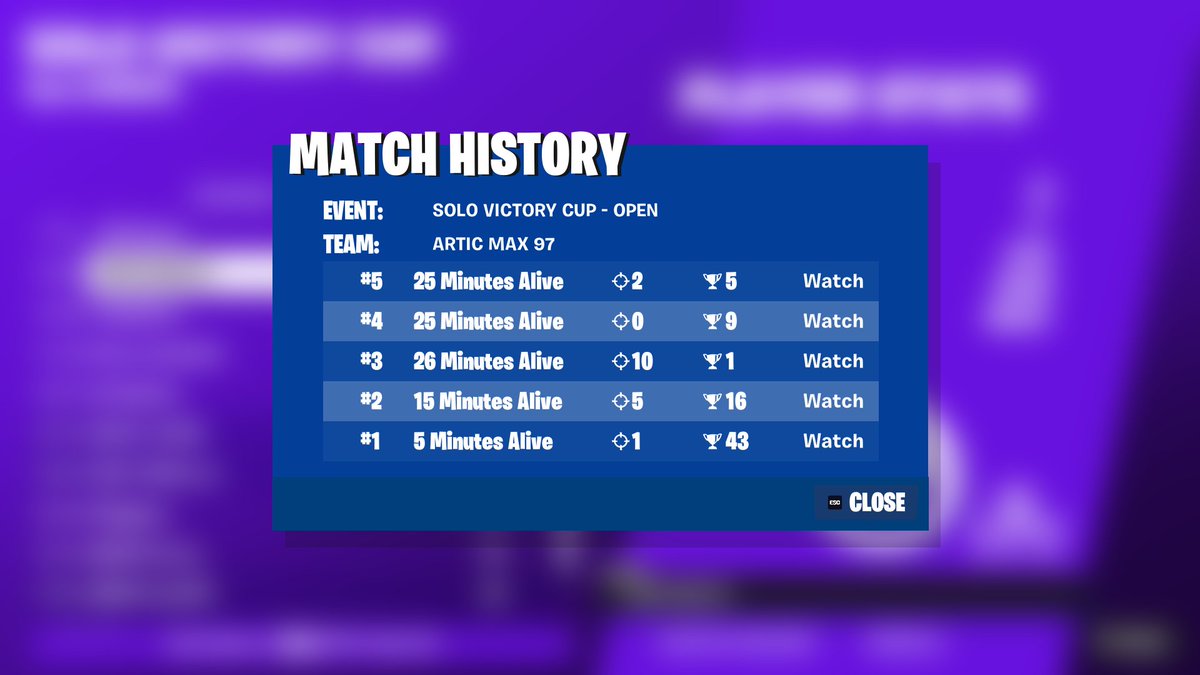 not the best placement but at least Qualed