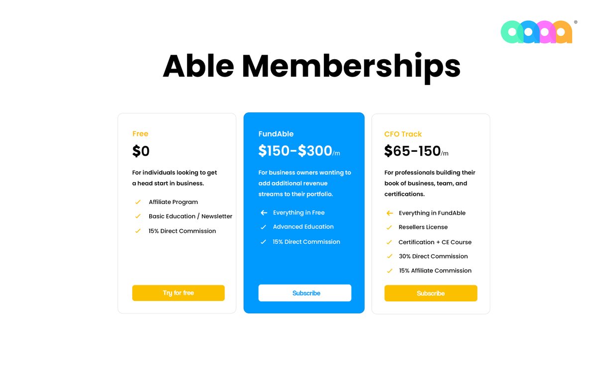 Able Co (@AbleVip) / Posts / X
