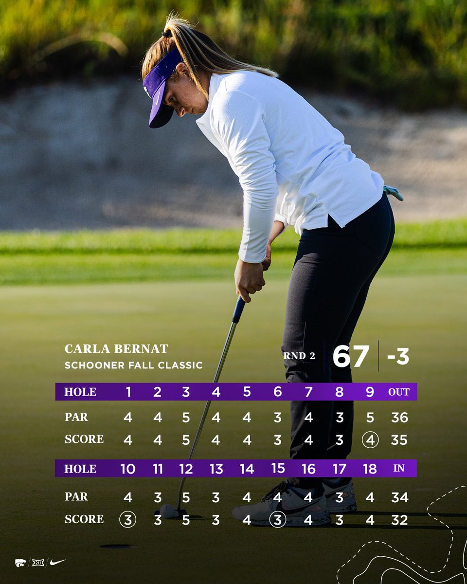 KStateWGolf's tweet image. 🚨 Low scores incoming 🚨

📊 k-st.at/47xDwxA

#EMAW 👌