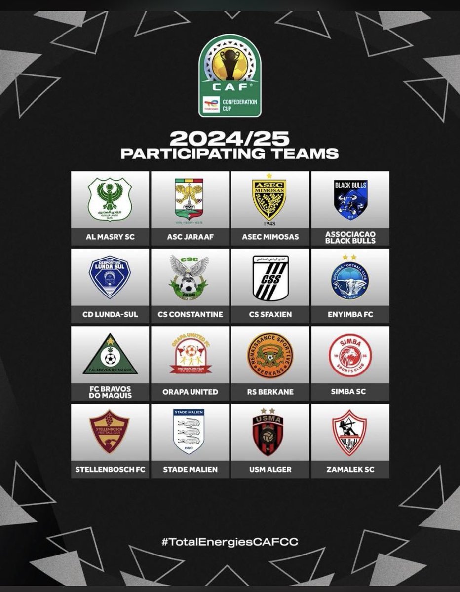 MenzaGroupInt's tweet photo. Congratulations to all those clubs that qualified for the group stages of #CAFCC #CAFCL - let's look at what it takes to partake in this competition off the Pitch here is our article for your 2 min read https://t.co/Yyb7ezIMhG MGI๐ฟ๐ฆ #MGIT๐น๐ฟ #TeamLogistics https://t.co/XXRByHoHtN