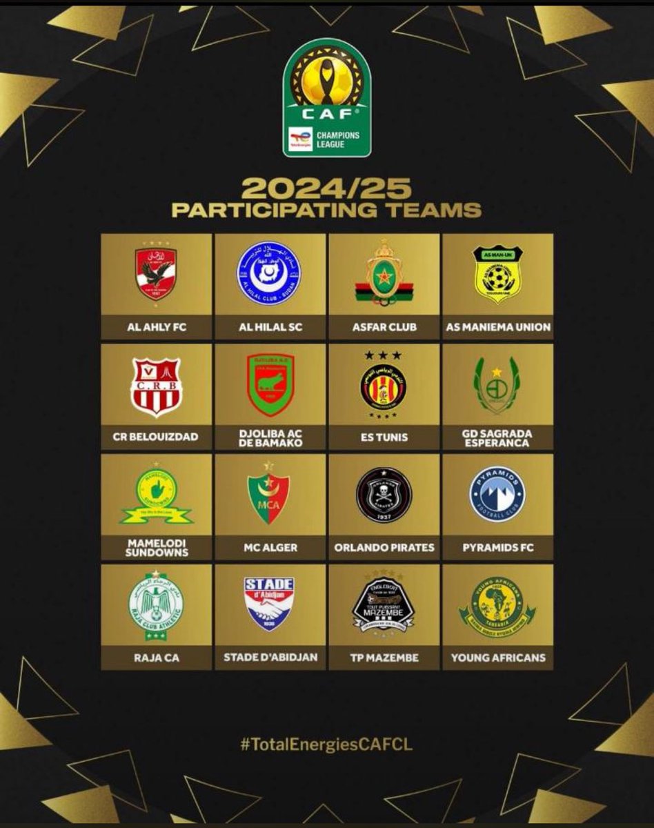 MenzaGroupInt's tweet photo. Congratulations to all those clubs that qualified for the group stages of #CAFCC #CAFCL - let's look at what it takes to partake in this competition off the Pitch here is our article for your 2 min read https://t.co/Yyb7ezIMhG MGI๐ฟ๐ฆ #MGIT๐น๐ฟ #TeamLogistics https://t.co/XXRByHoHtN