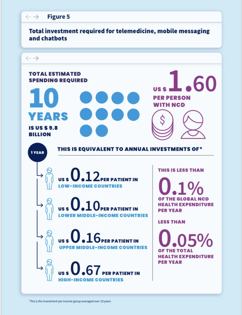 Dr Alexey Kulikov tweet media