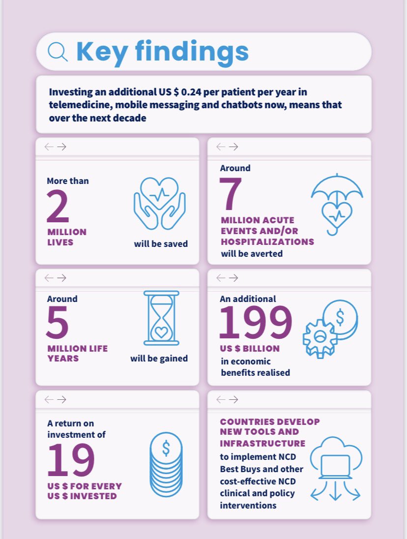 Dr Alexey Kulikov tweet media