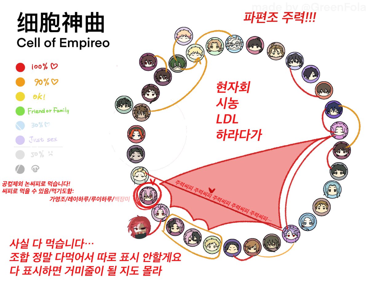 후추huchu tweet media