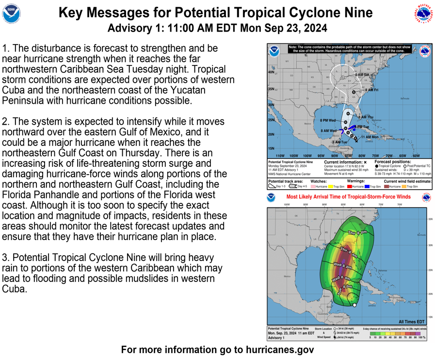 NWS GSP tweet media