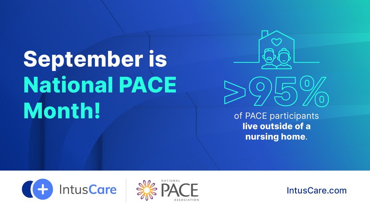 Intus_Care's tweet image. September is #NationalPACEMonth! Intus Care is proud to support 60+ PACE orgs in their mission to provide comprehensive care for our nation&apos;s seniors. Nationally, more than 95% of PACE participants live outside of a nursing home. #PACEPrograms #SeniorCare #HealthcareInnovation