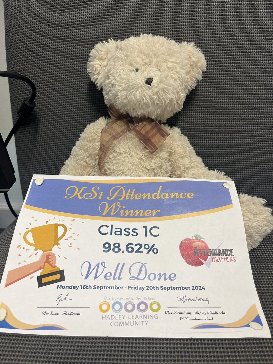 Mrs Cooper tweet media