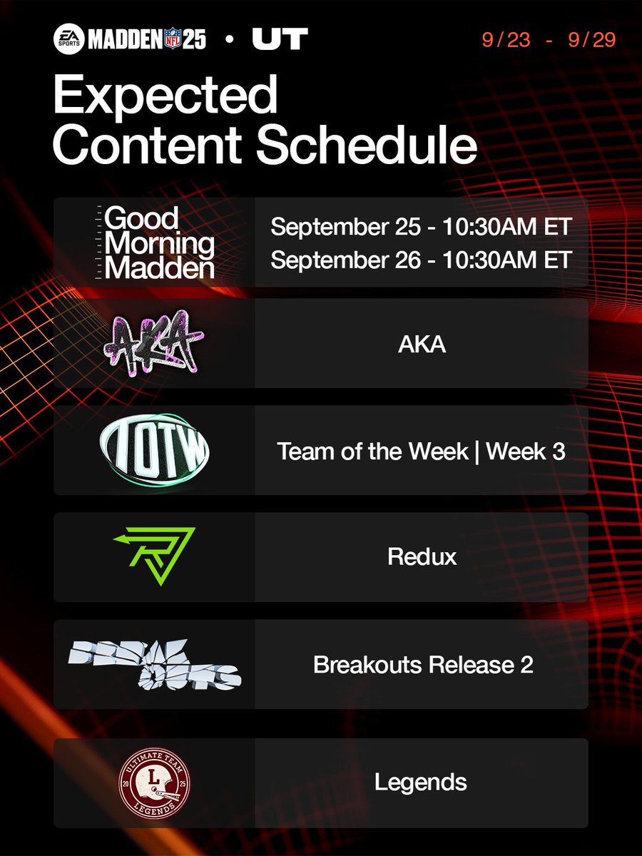 Madden Ultimate Team tweet media
