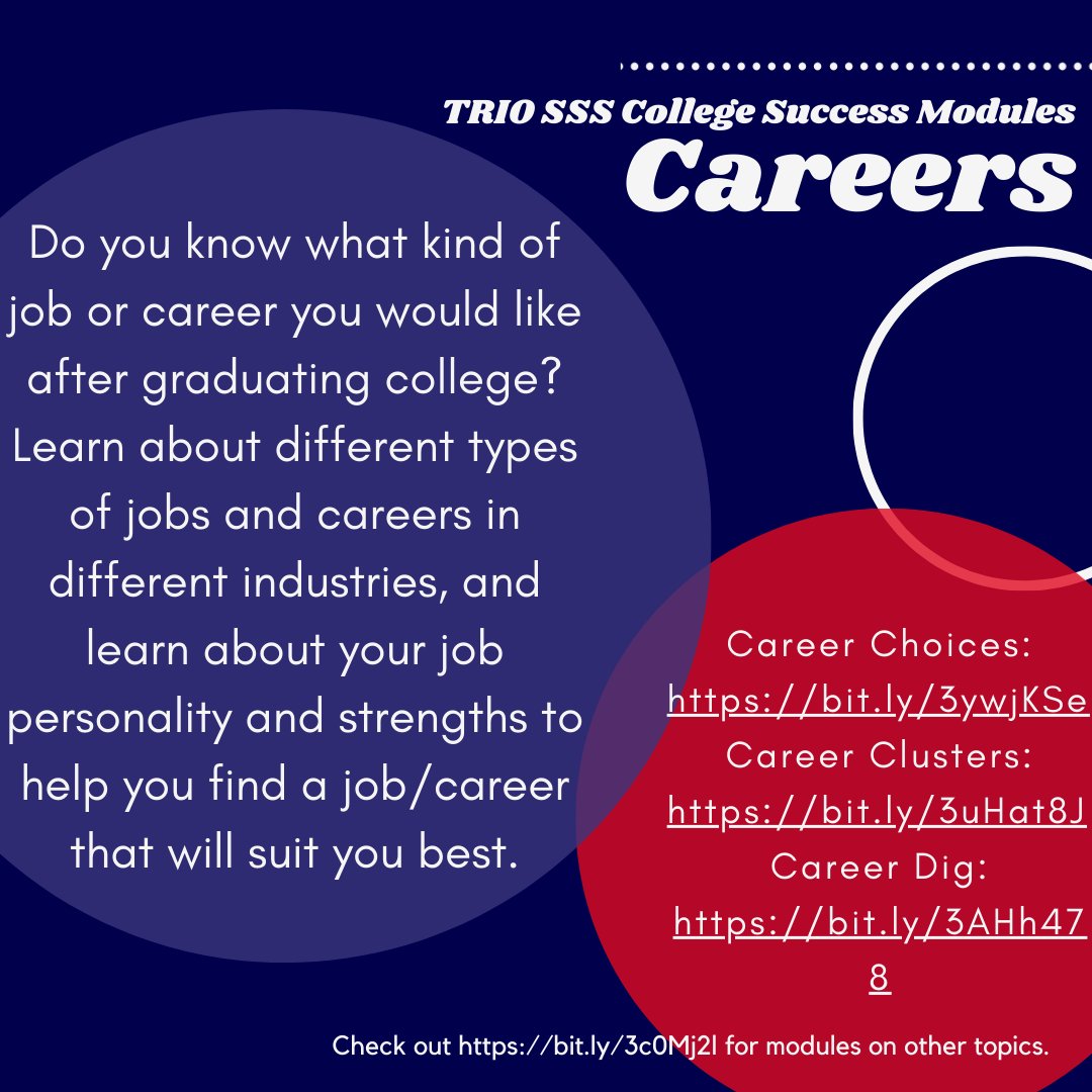 nw_triosss's tweet image. Do you know what kind of job or career you would like after graduating college? Learn about different jobs and careers, and learn your job personality and strengths to help you find a job/career that will suit you best.

#collegesuccessmodules #TRIOSSS #careers #collegesuccess