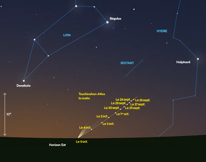 Ciel & Espace tweet media