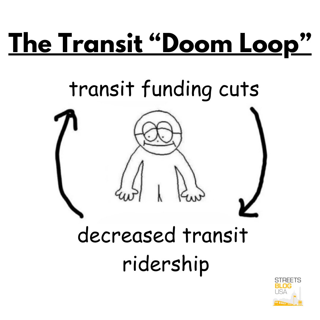 Streetsblog USA (@streetsblogusa) on Twitter photo 