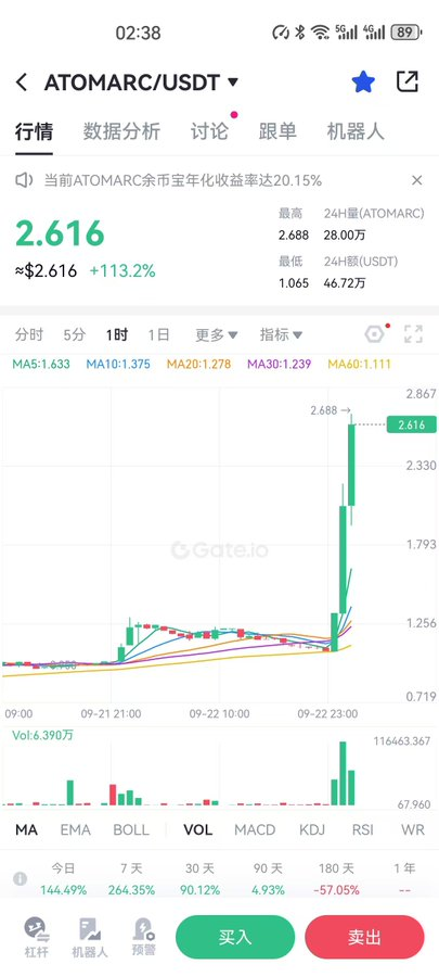 kman_btc's tweet photo. 梳理仍在建设的几个主流铭文协议，最近都有重大的进展，期待它们能产生一些新的化学反应，给当前pvp严重的环境带来不一样的东西。我始终相信，区块链仍然是一个技术驱动的行业，技术的创新和落地才是这个行业前进的动力。

1. #CKB 上线 @upbitglobal  交易所，大幅上涨几倍。他们的闪电网络Fiber Network即将上线测试网，目的是要推动 #btc 支付的落地，使btc成为真正的世界货币！对他们的原生资产协议rgb++来说是个非常重要的利好。同时rgb++ 龙头代币，#seal 社区正在组建运营团队，进行宣传。

2.  #arc20 协议的 #avm 经过大半年的开发，终于成功，atom也涨势不错。avm的实现，有助于在btc上面实现更加复杂、创新的东西，创造一个utxo版的以太坊生态，utxo版的以太坊生态又会有什么样的创新？拭目以待！

3. @okxweb3  集成ordex，增强eths资产管理，#eths 也涨的不错。下月中旬，facet v2即将上线。v神已声明不再支持L2生态，那么使用和L2不一样以太坊扩容方案路线是否是更好的方向？