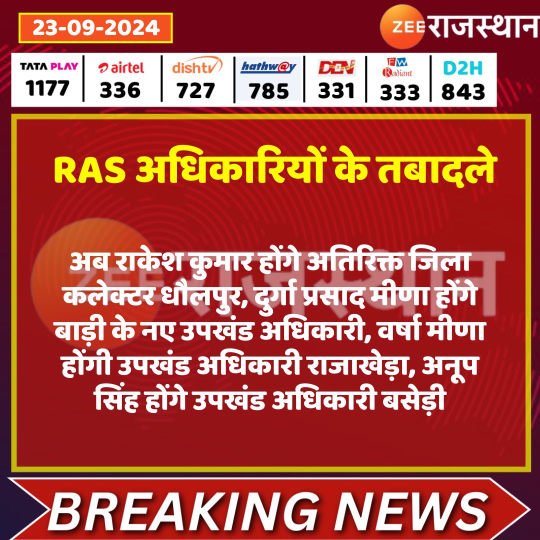 zeerajasthan_'s tweet image. #Dholpur आरएएस तबादला सूची

@Bhanusharma1701 @RajGovOfficial #RASTransfer  #LatestNews #RajasthanNews #RajasthanWithZee