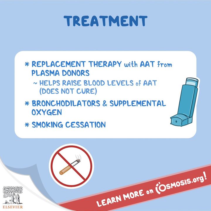 OsmosisMed's tweet photo. Today's #PathologyReview is about alpha-1 antitrypsin deficiency, a rare #GeneticDisorder in which the protein is defective or absent, causing lung & liver disease.
Learn more: https://t.co/ommxPWdkoy
Get a free trial of Osmosis from Elsevier: https://t.co/Ipj9vGAMhU https://t.co/MVqe29JZWH
