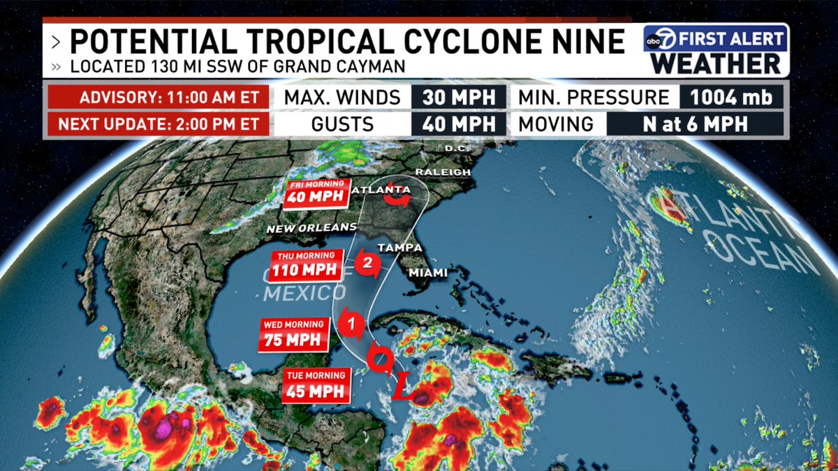 Potential Tropical Cyclone Nine has formed!  Forecast to become a hurricane by Wednesday before a gulf coast landfall, we will be tracking the all week long. <a href="/7NewsDC/">7News DC</a> <a href="/WTOP/">WTOP</a>