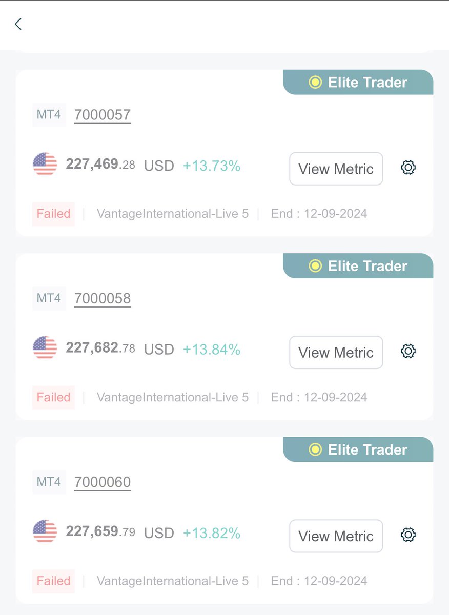 Prop Firm Edge tweet media