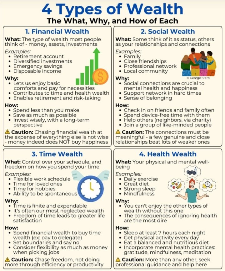 anilrawlani's tweet photo. #WealthManagement https://t.co/QM2aMu3yYl