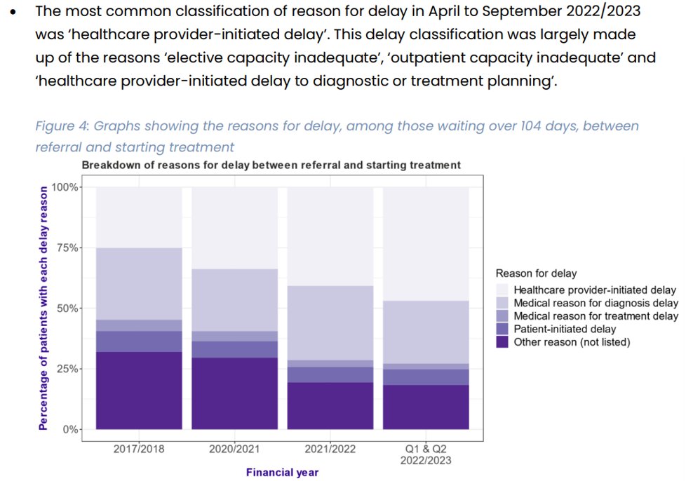 BAHNO Head & Neck (@bahnoofficial) on Twitter photo <a href="/CRUK_Policy/">Cancer Research UK Policy</a> For Head and Neck cancer long waits, a similar percentage for 'healthcare provider-initiated delay' and 'medical reason for diagnosis delay' were cited cancerresearchuk.org/sites/default/… <a href="/CRUK_Policy/">Cancer Research UK Policy</a> For Head and Neck cancer long waits, a similar percentage for 'healthcare provider-initiated delay' and 'medical reason for diagnosis delay' were cited cancerresearchuk.org/sites/default/…