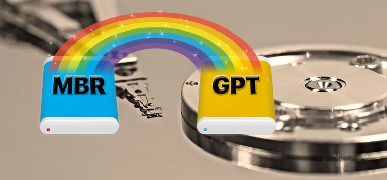 GranHal's tweet photo. Cómo convertir una partición de Windows de MBR a GPT sin perder datos https://t.co/lBzhmCIYTF https://t.co/dTI6tN0HwY