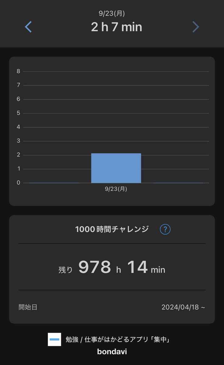 hllq_6's tweet photo. お久しぶりです~♡🙌🏻
モチベが無さすぎて浮上できていませんでした🫠
これからまた更新します!
おやすみなさい(_ _).｡o○ https://t.co/a5dps4q3yy