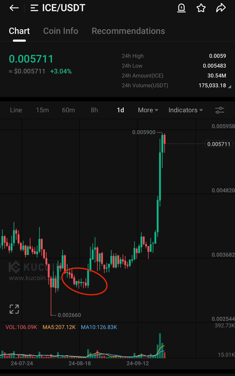 BitcoinHabebe tweet media