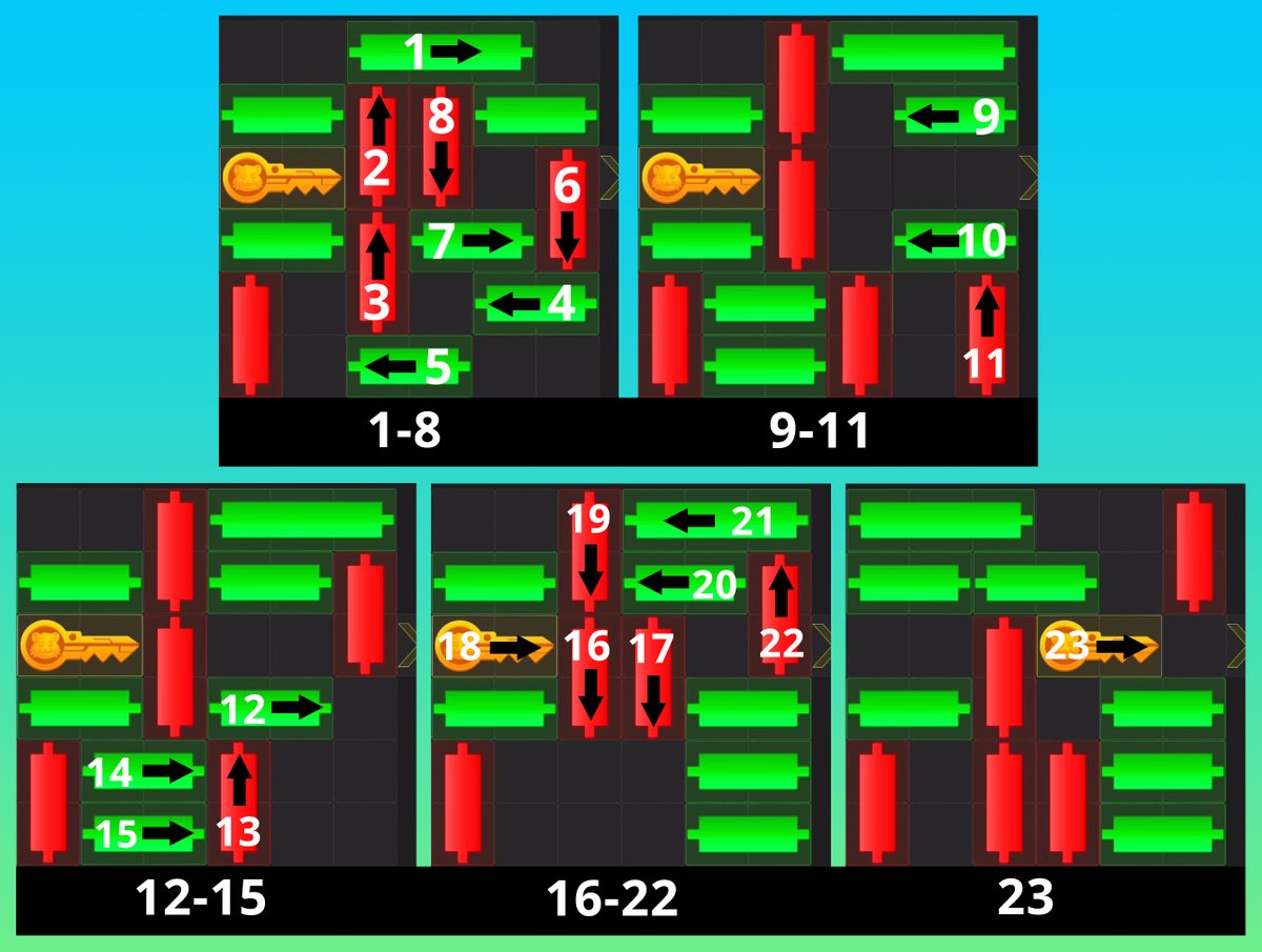 airdrop_ninjas's tweet photo. Hamster Kombat mini game puzzle guide Sep 23
Go to Playground> Minigames> Puzzle Game
Solve the puzzle and get 1 diamond.
Join Hamster Kombat Season 2(New Users)
https://t.co/fkNYwus8fW
#hamsterminigame #HamsterKombatminigame #HamsterKombat #hamstercombo https://t.co/u0hI0F7569