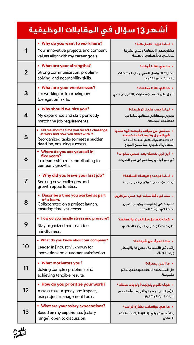 3SP33's tweet photo. أشهر 13 سؤال في المقابلات الوظيفية https://t.co/4voakonXZP