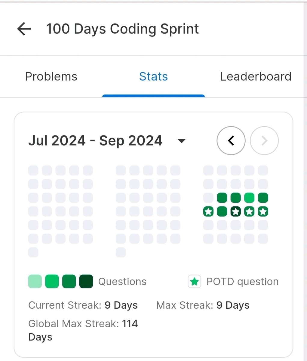 Khushi98712530's tweet image. Let's talk about the 21 days of coding challenge! 🤩
Today marks day 9 of the challenge and I am thrilled to share my progress with all of you. 🙌🏼 It has been a rollercoaster ride for me but I am loving every bit of it. 💻
 #21DaysOfCoding #CodingChallenge #ProblemSolving