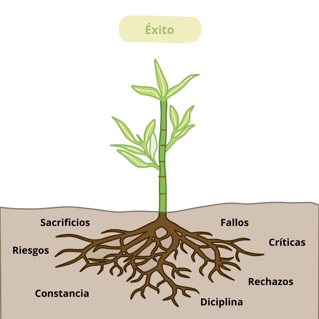 16 impactantes imágenes de psicología y vida.

La 6 es una DURA verdad.

1.