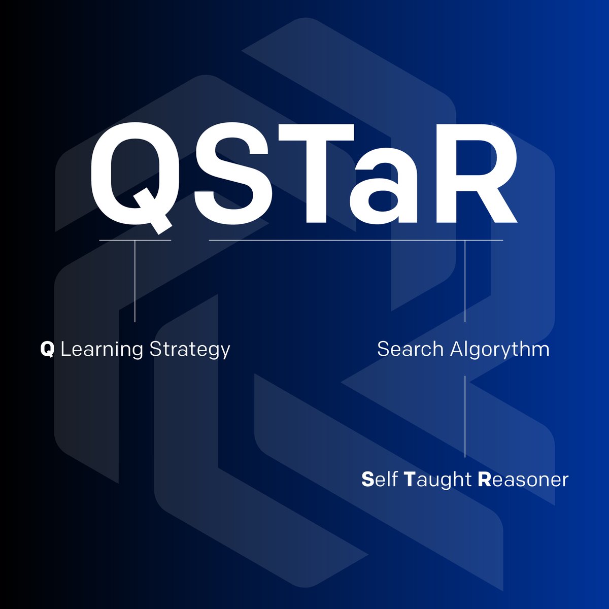 QStarETH's tweet photo. @sama We have arrived...the veil of ignorance removed. https://t.co/Xzvq48Au56