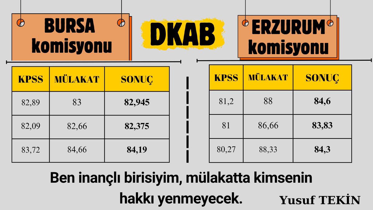 symackr's tweet photo. Emeklerimiz, bir komisyonun keyfine kalmamalı.

#MülakatPuanlarındaAdaletYok https://t.co/1uJmTOqoAK