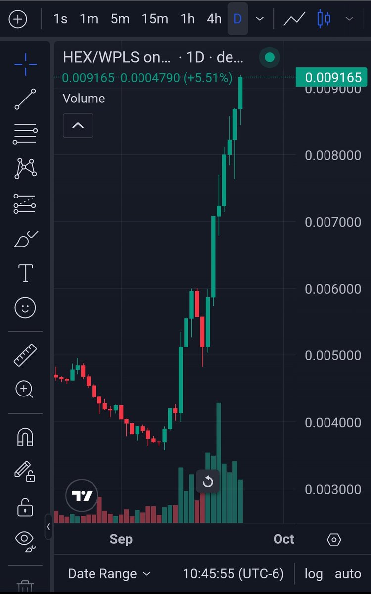 NESTORQUI's tweet photo. π#PHEX is breaking new ground with a fresh price surge! π₯ Are you riding the upward trend yet? π Remember to always DYOR and #HODL. π #crypto #blockchain #HEXtoTheMoon #DeFi #HEX #PulseChain #PLSX #PLS #Ethereum #BTC @RichardHeartWin https://t.co/WZK7ufsNHK