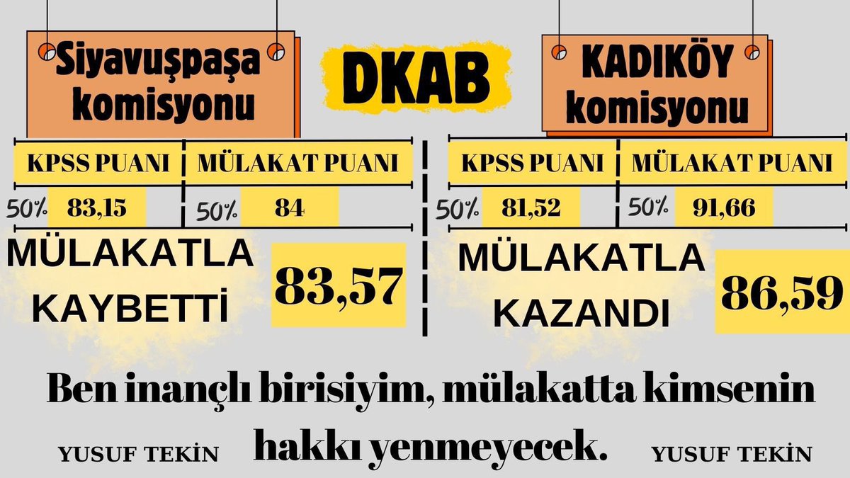 “Komisyonların subjektif değerlendirmeleri, gençlerin hayatları karartıyor.”
#MülakatPuanlarındaAdaletYok