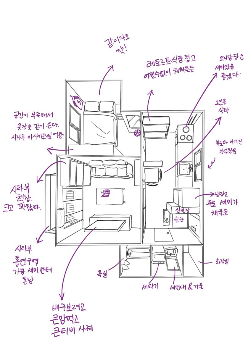 세미시라가 동거를 했으면 좋겠다는 마음에., 집을지어줌.,, 너무 넓은집은 청소하기 힘들고 직장근처에 없었다는 이유로 부대끼고 살았으면 좋겠어