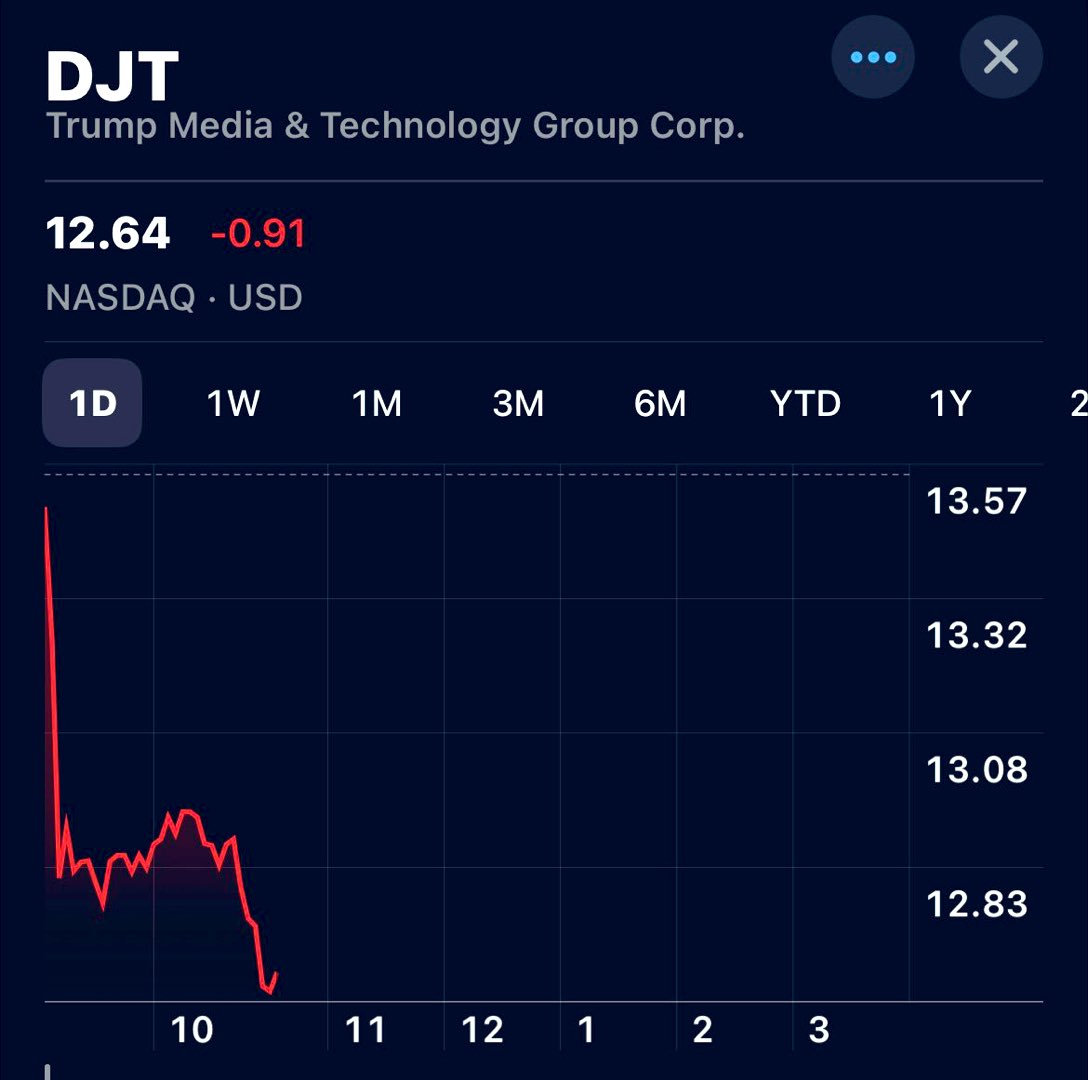 Just Jack tweet media