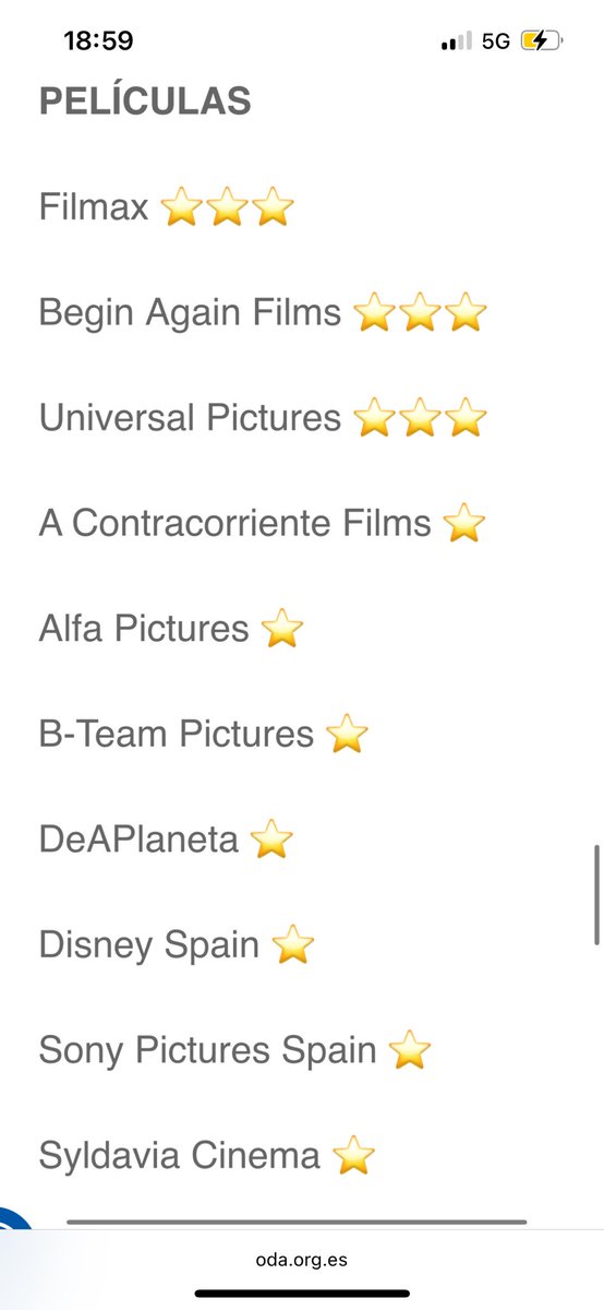 🏳️‍🌈ORGULLO al ver el informe que <a href="/OdaEsp/">ODA 🏳️‍🌈🏳️‍⚧️</a> ha presentado en <a href="/sansebastianfes/">Donostia Zinemaldia - Festival de San Sebastián</a>, se reconoce labor de <a href="/beginagainfilms/">Begin Again Films</a> por llevar al cine películas diversas, inclusivas y que nos representan A TODOS. Espero más estrellas en 2025 en los demás, por favor, es importante, compañeros.