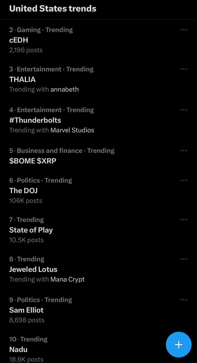 benbatemanmtg's tweet photo. I guess MTG is popular 💀
#nadu #manacrypt #jeweledlotus https://t.co/WbHSGOtzAg