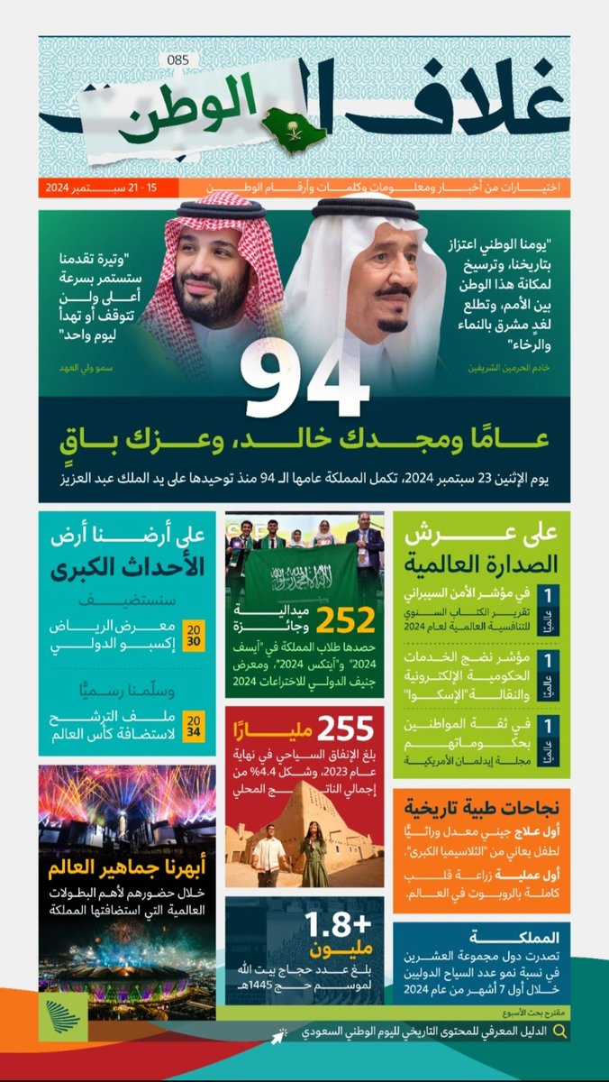 abu__adnan's tweet image. نسأل الله أن يديم على وطننا العز والرخاء بقيادة مولاي خادم الحرمين الشريفين وسمو سيدي ولي العهد -حفظهما الله-  فخر واعتزاز.. ومسيرة عطاء وازدهار.

 #اليوم_الوطني_السعودي_94    
#نحلم_ونحقق